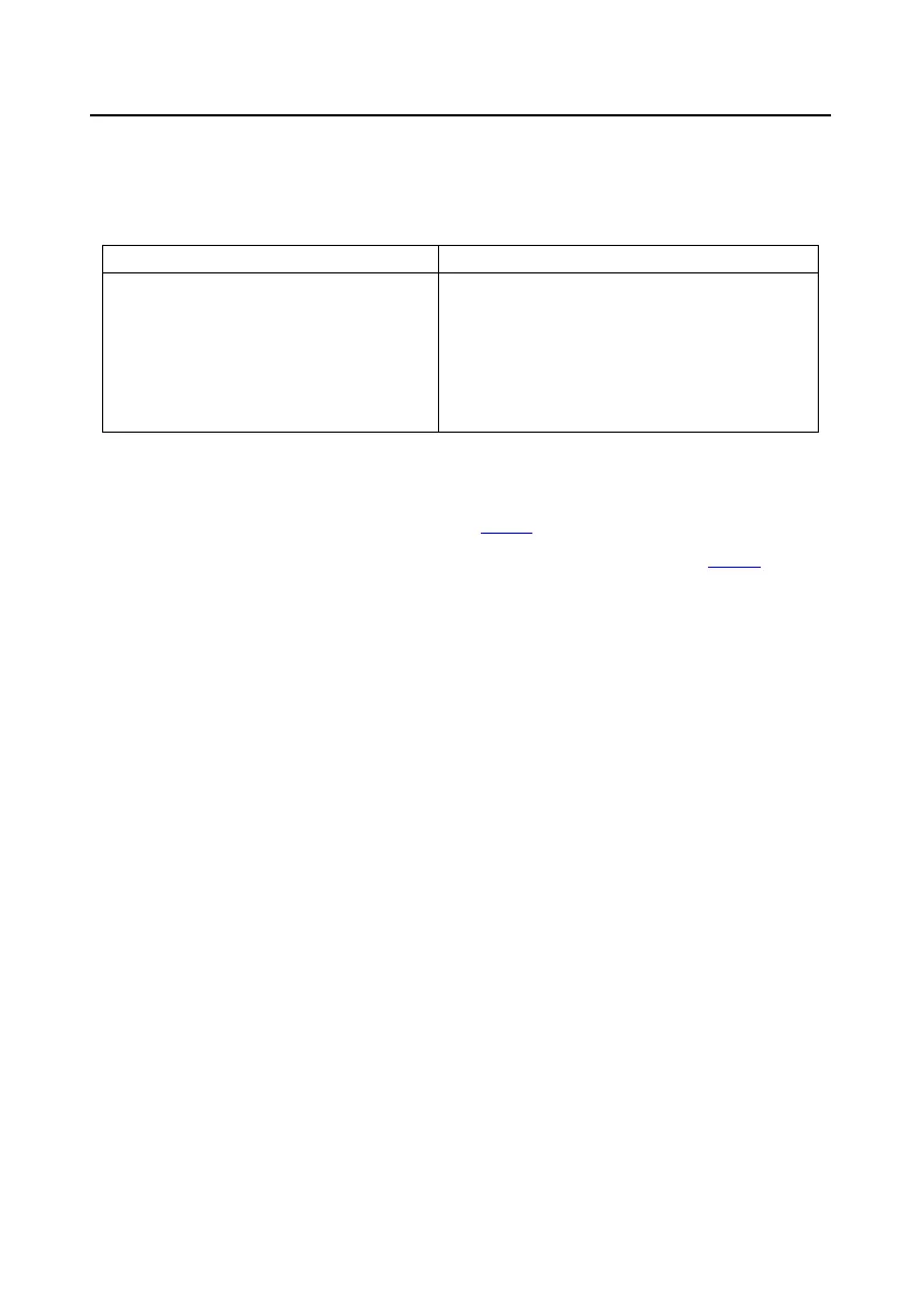 Page #269 background image