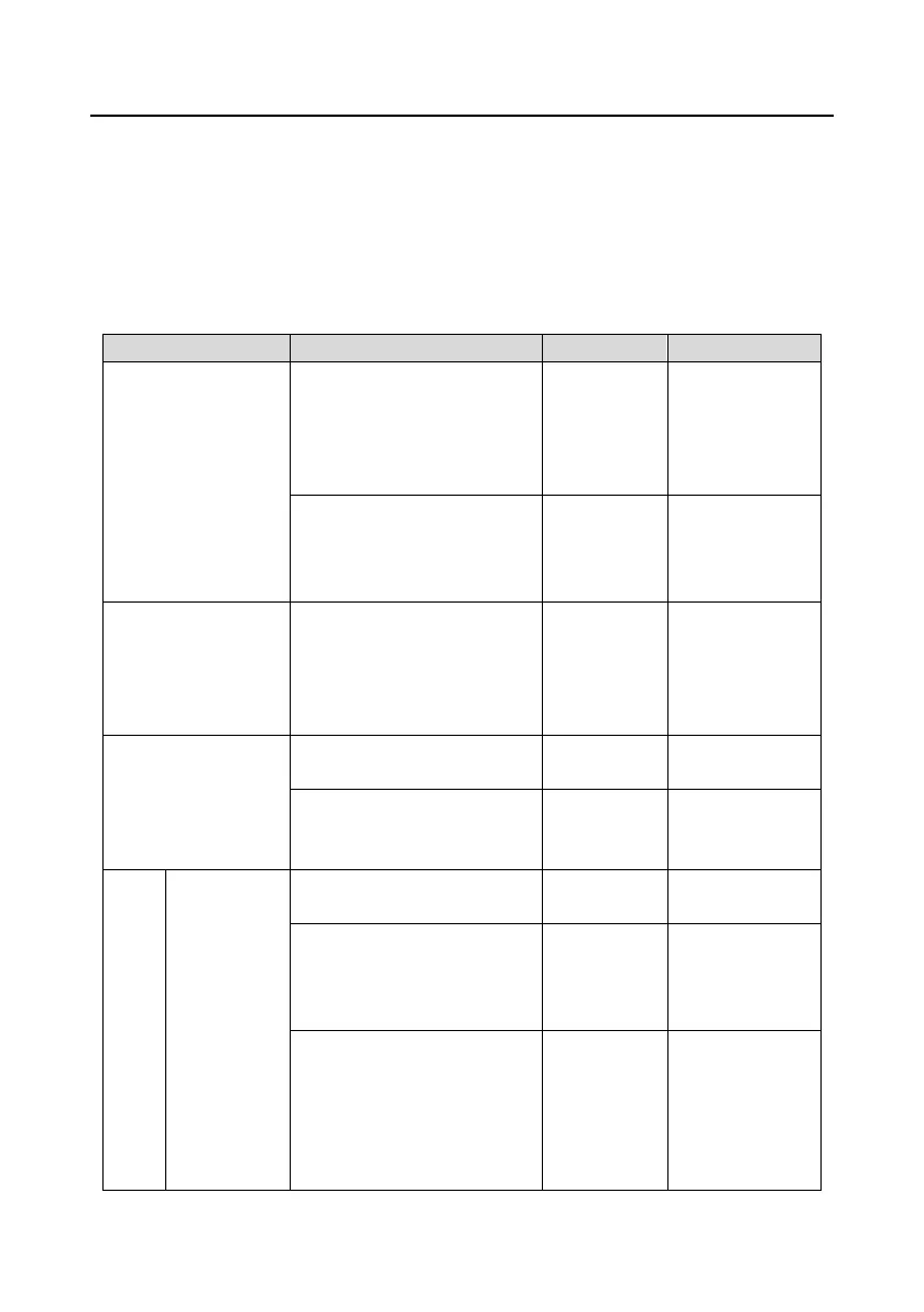 Page #270 background image