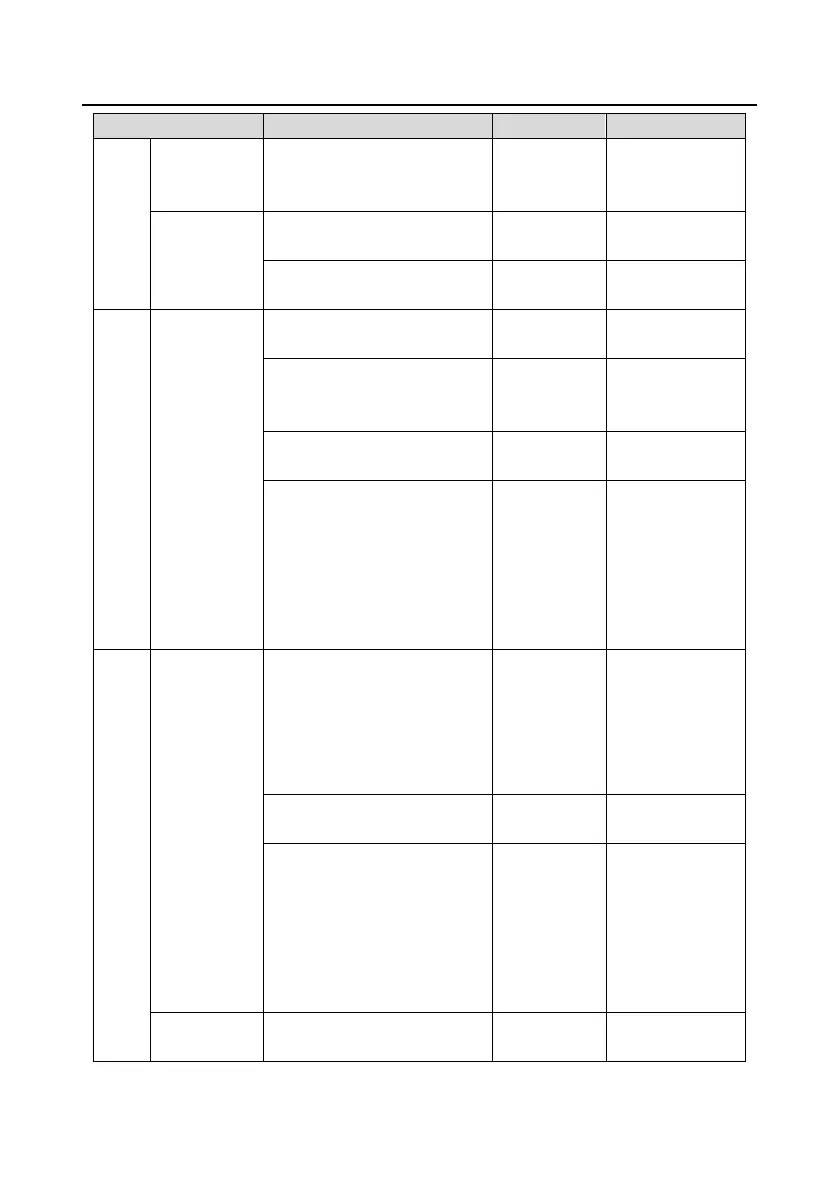 Page #272 background image