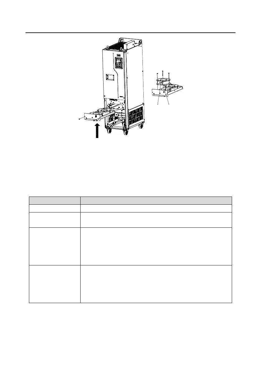 Page #274 background image