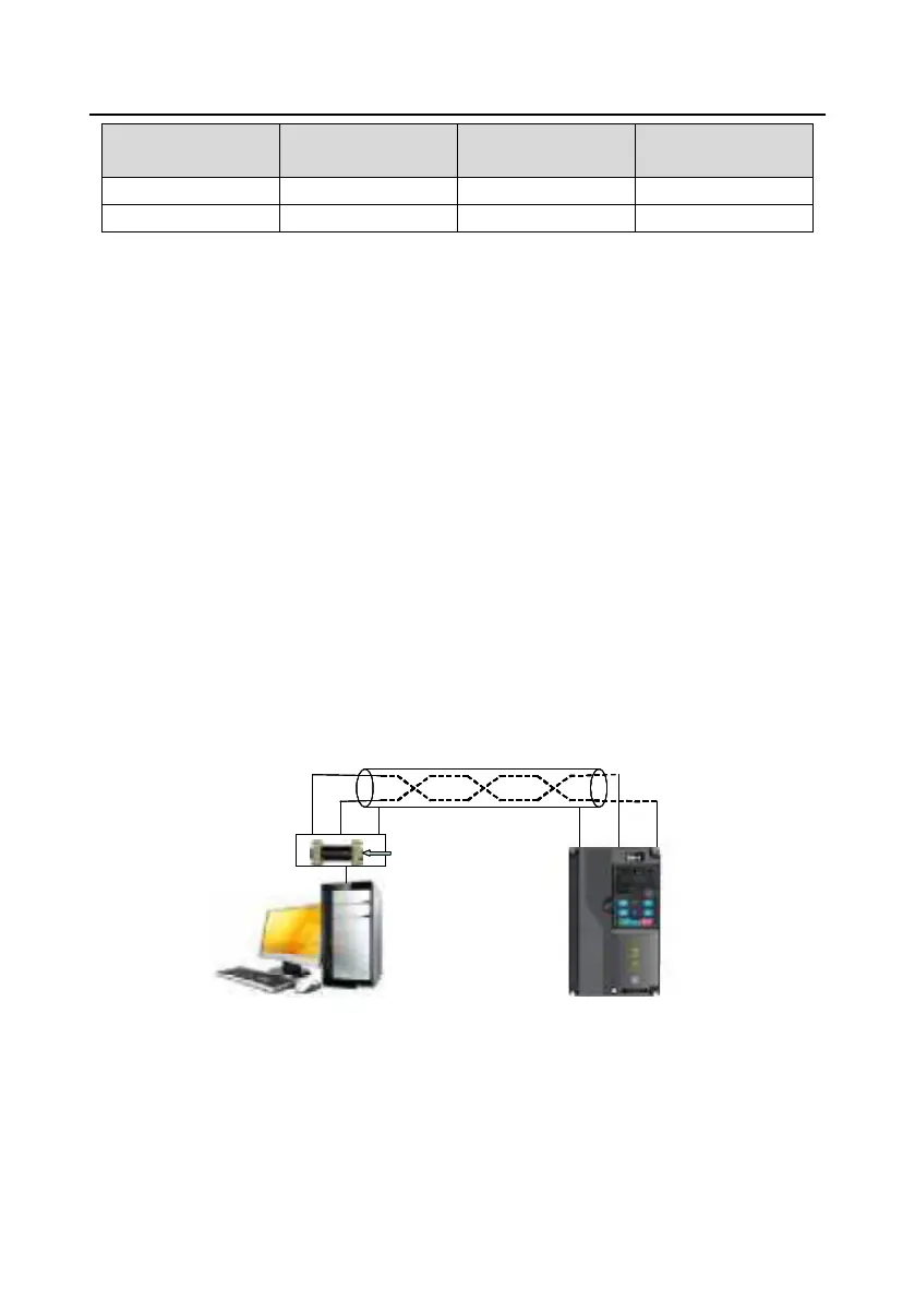 Page #277 background image