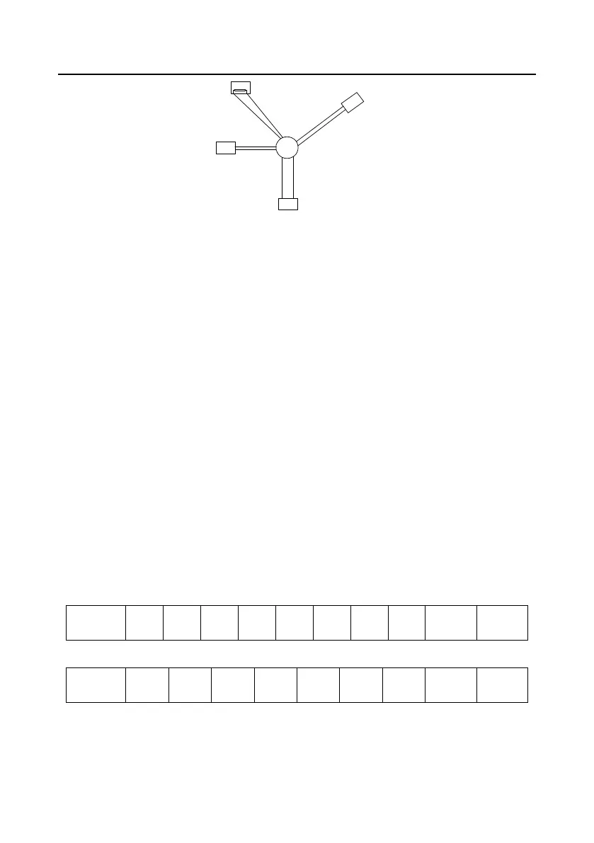 Page #279 background image