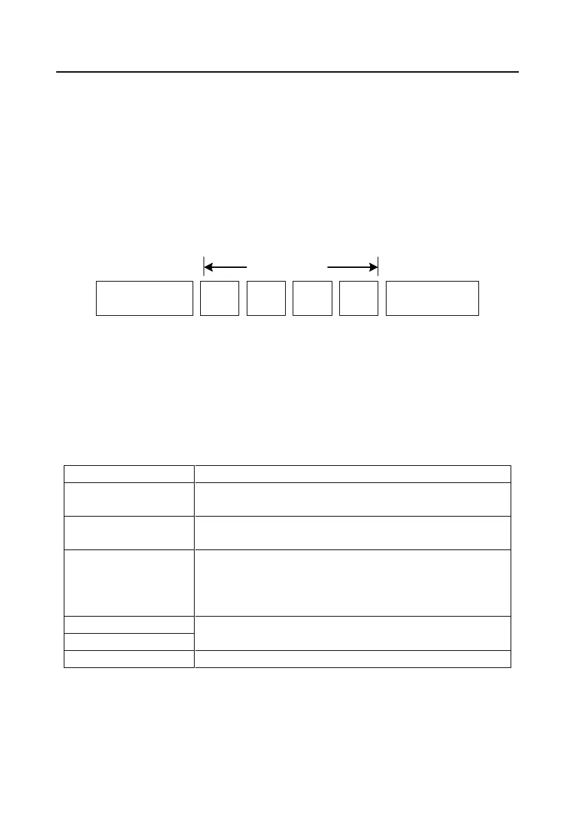 Page #280 background image