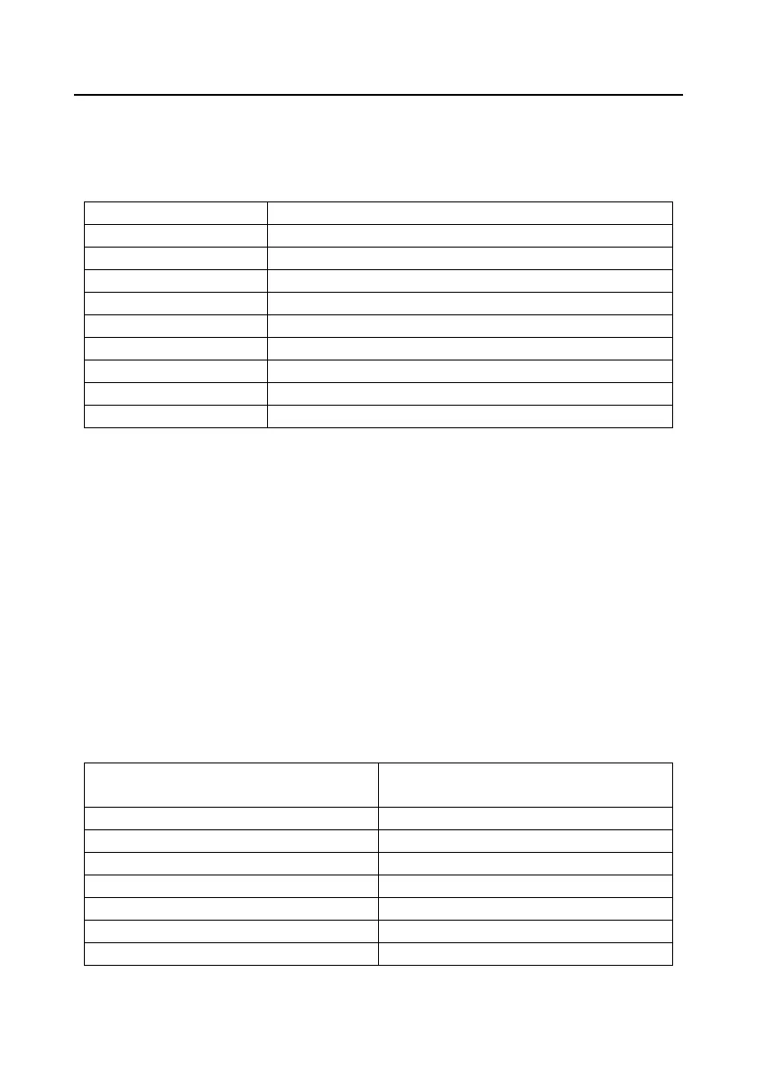 Page #283 background image