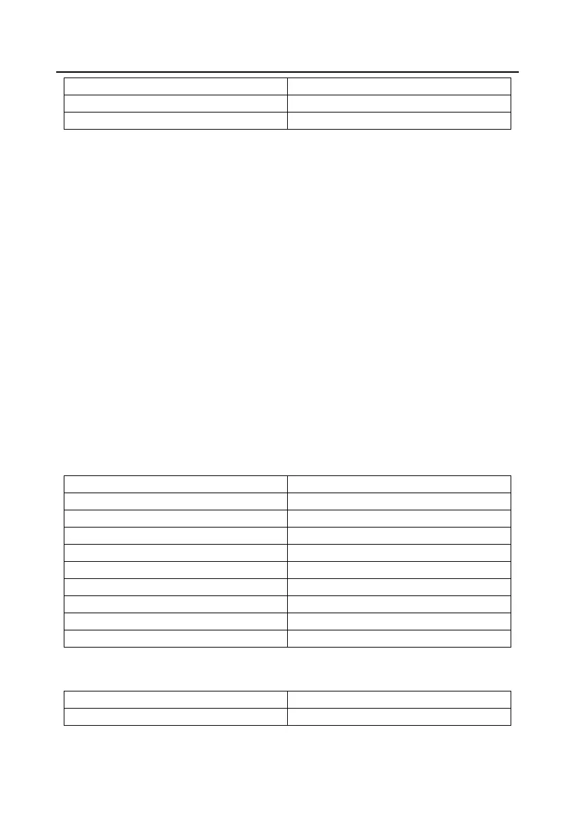 Page #284 background image