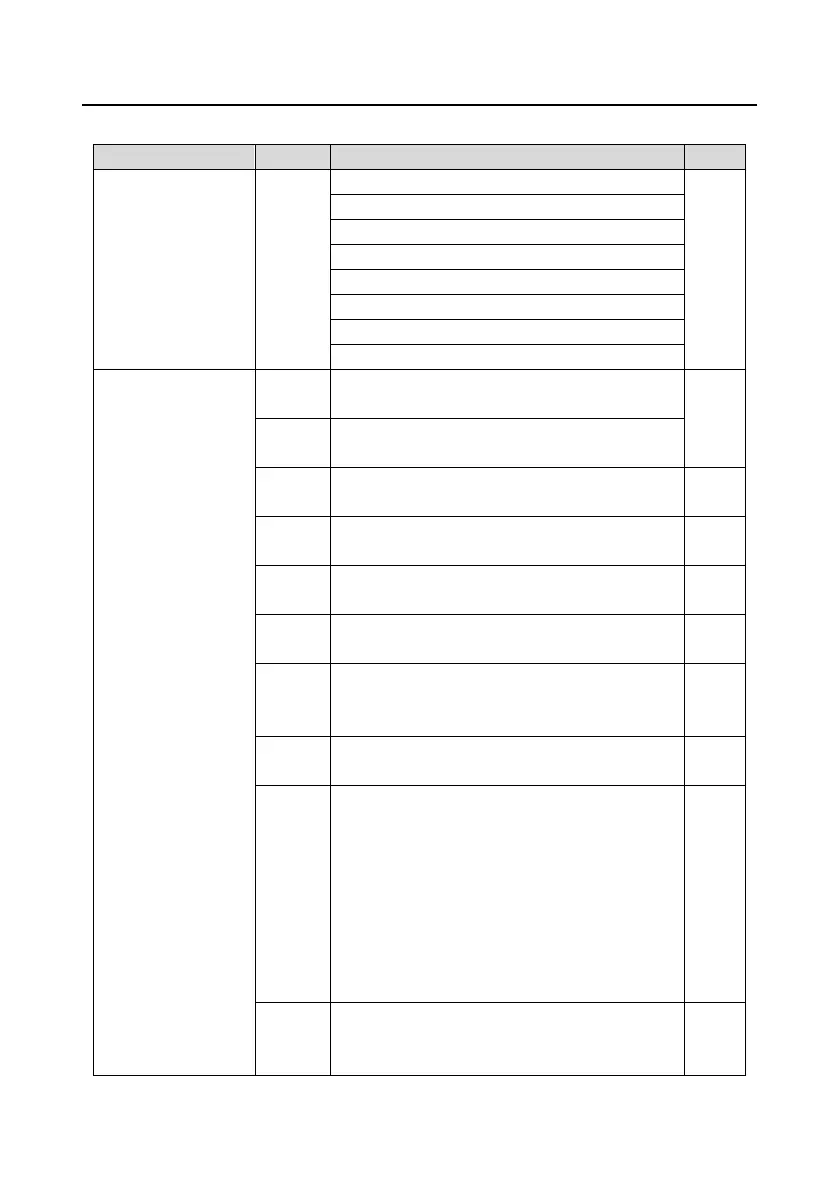 Page #288 background image