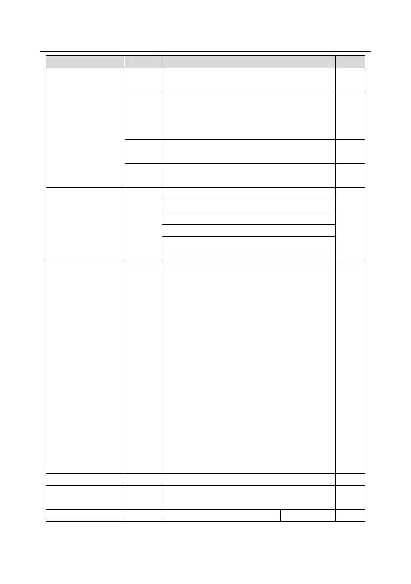 Page #289 background image