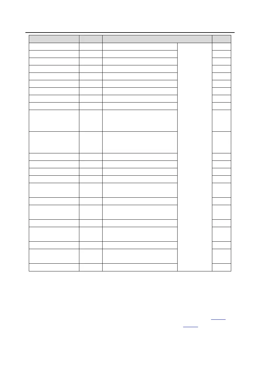 Page #290 background image