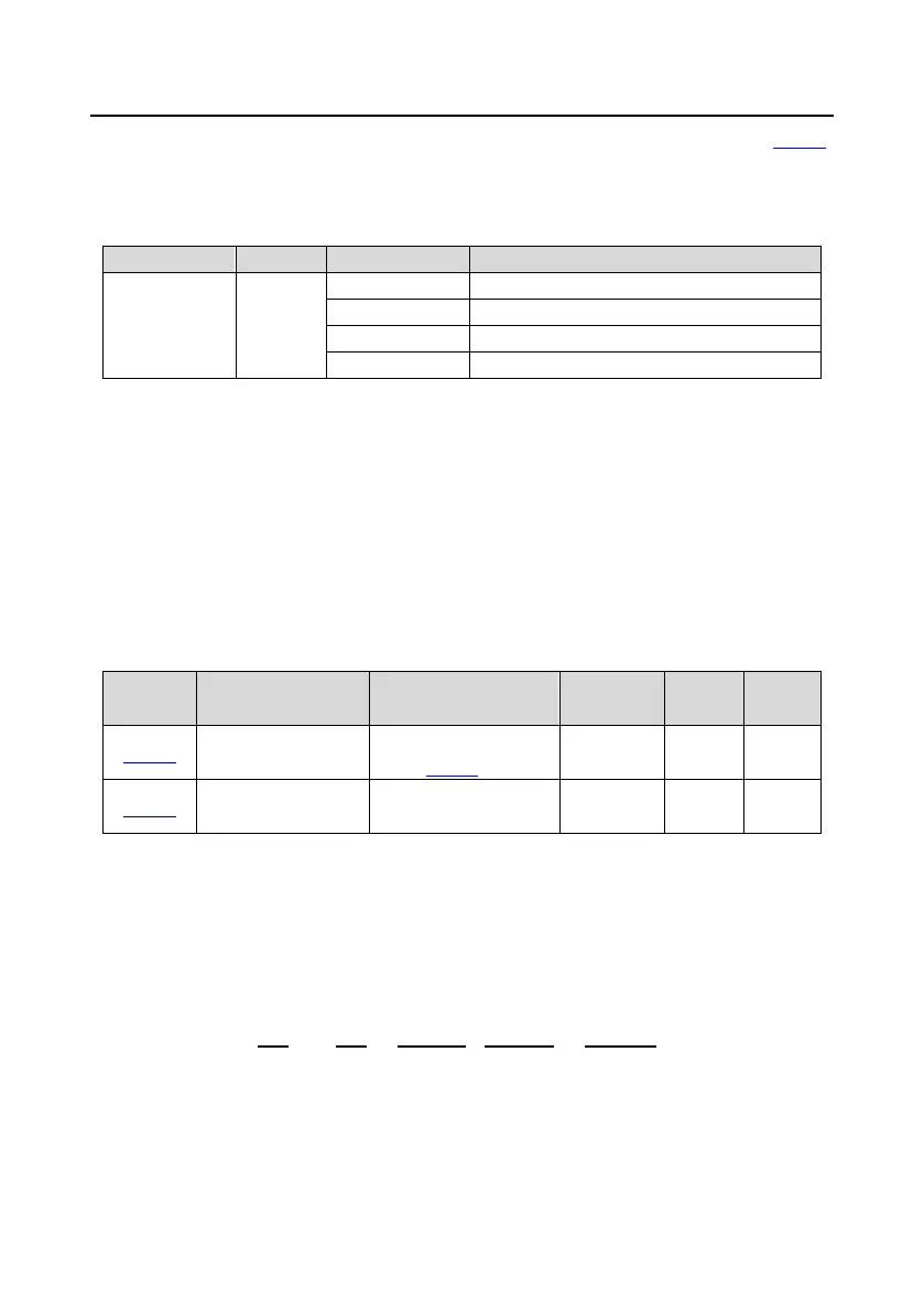 Page #291 background image