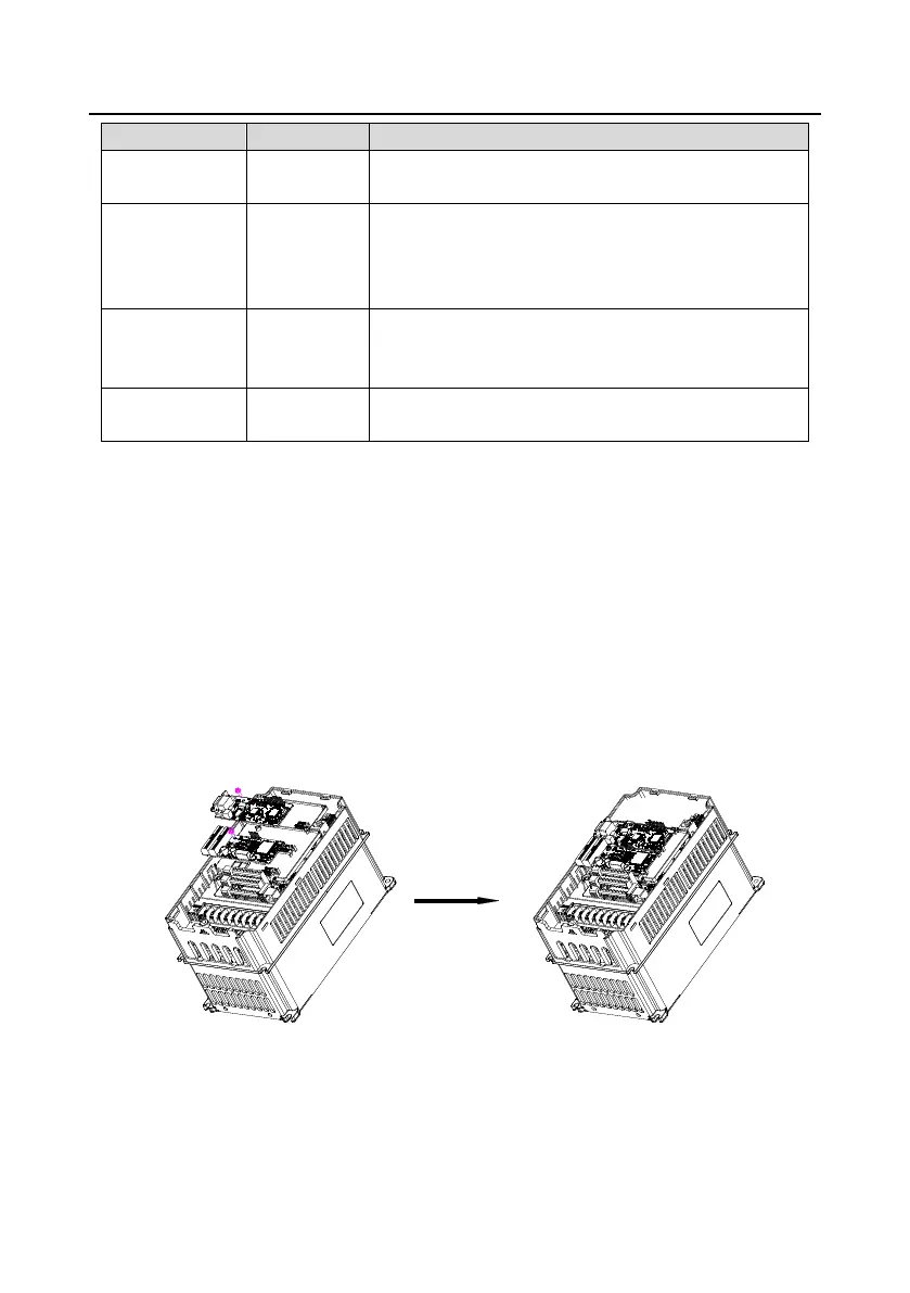 Page #301 background image