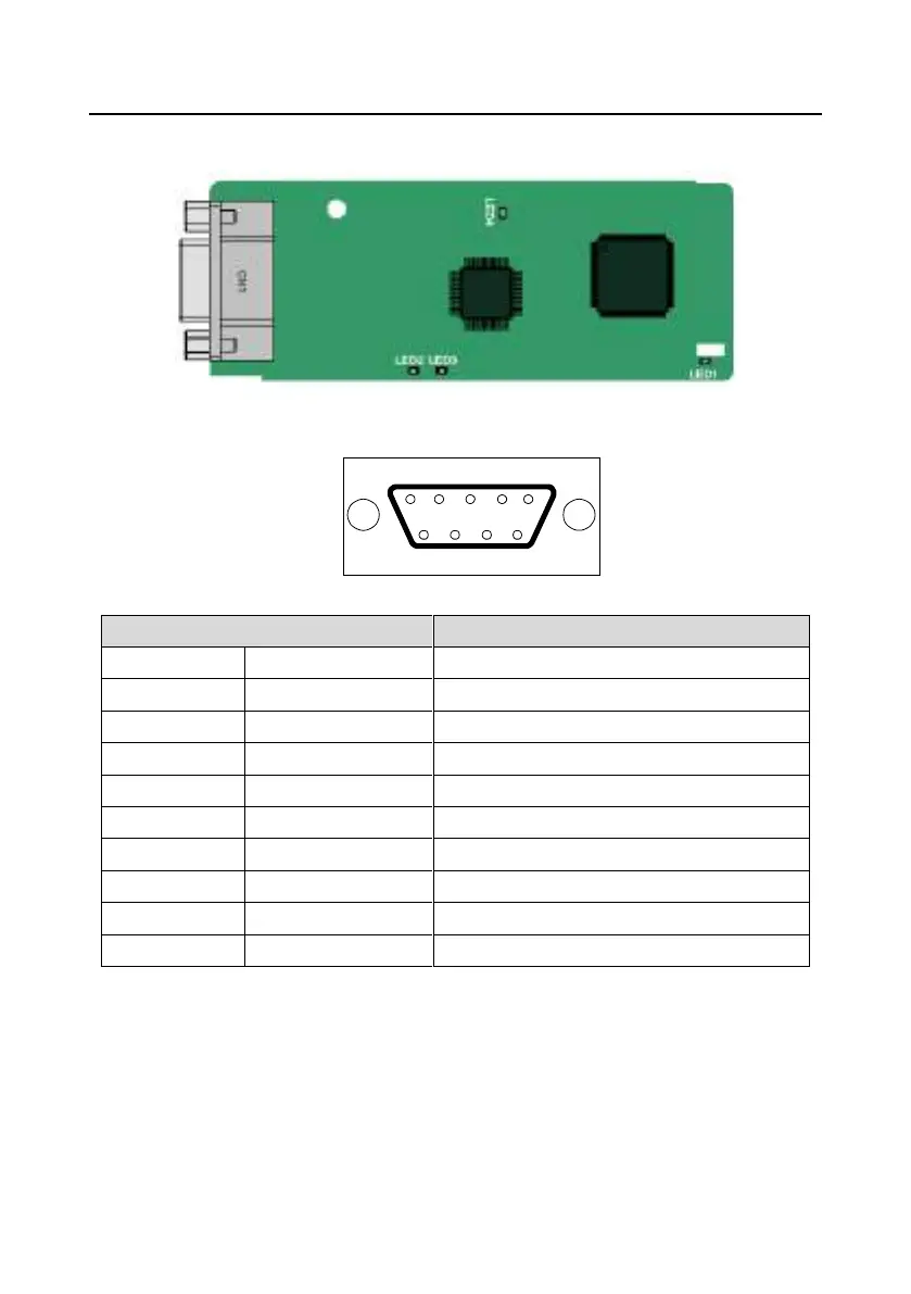 Page #306 background image
