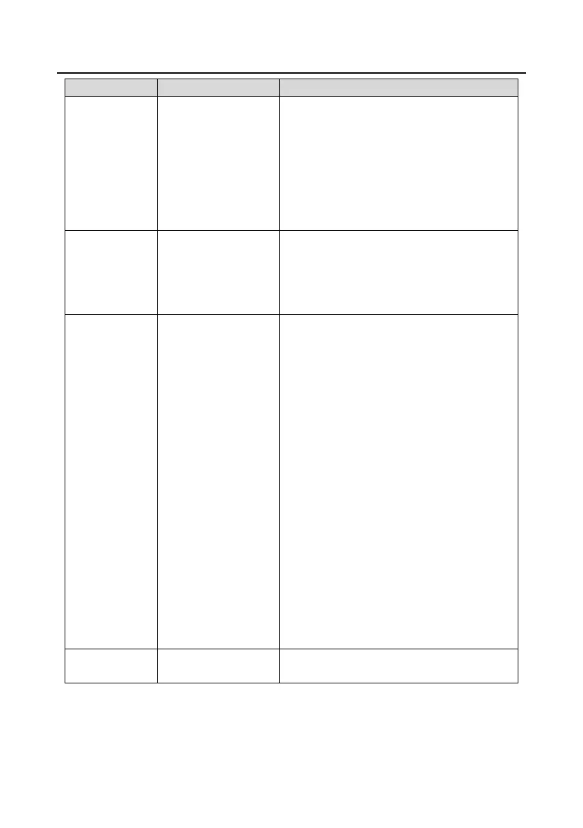 Page #307 background image