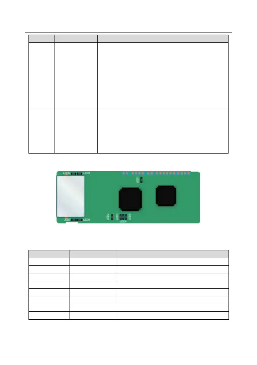 Page #310 background image