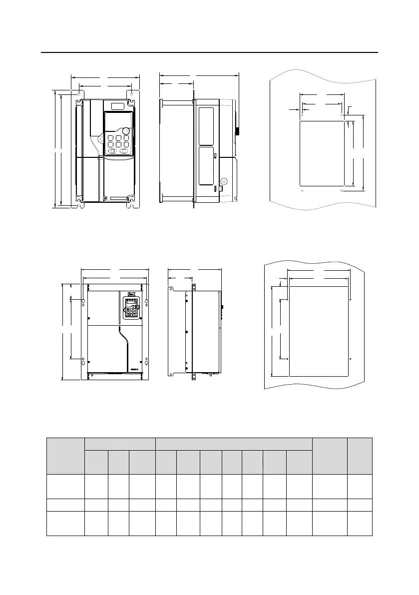 Page #322 background image