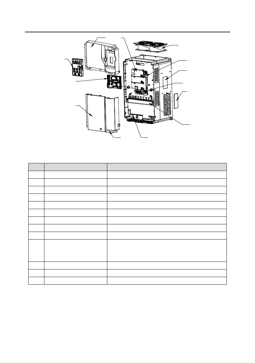 Page #22 background image