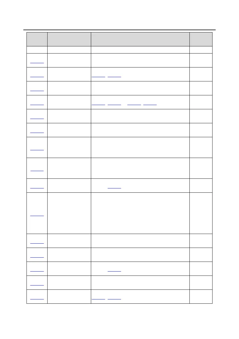 Page #68 background image