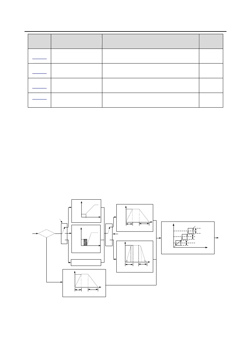 Page #82 background image