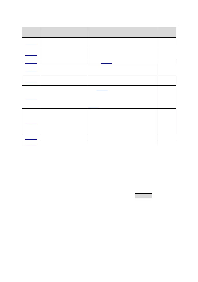 Page #86 background image