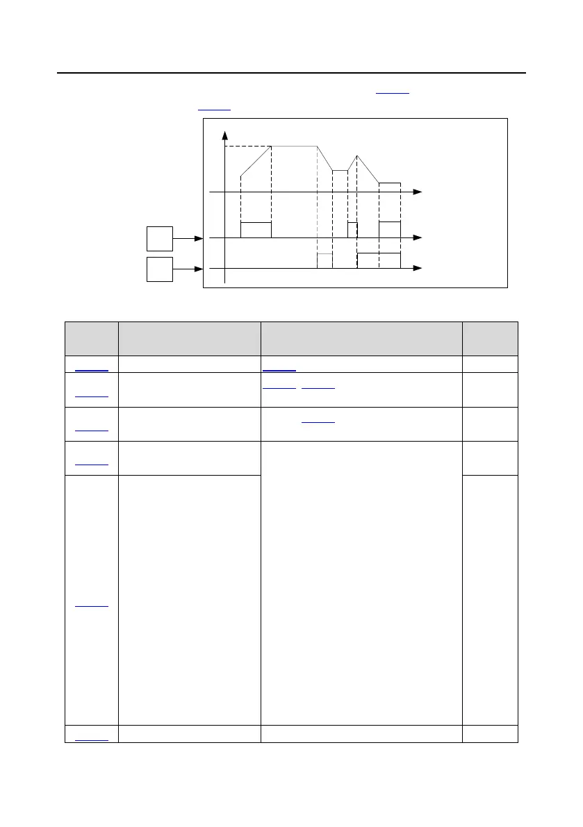 Page #88 background image