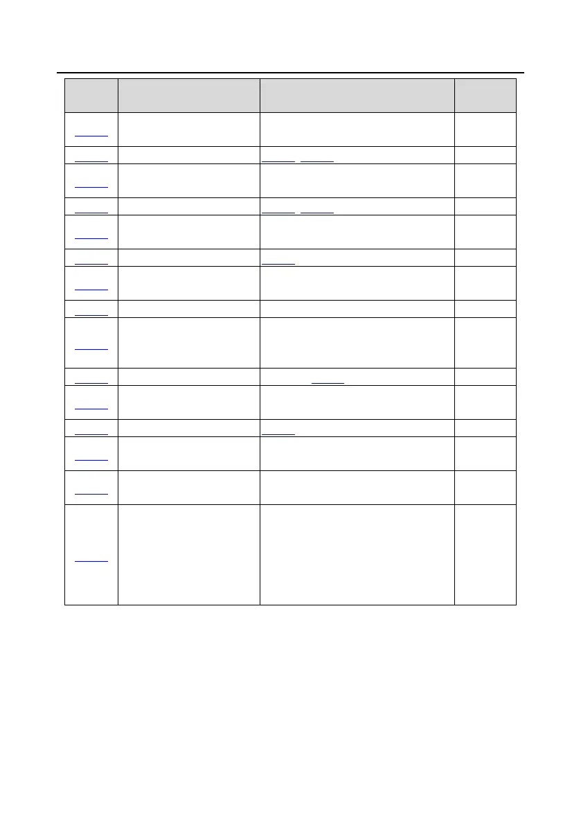 Page #92 background image