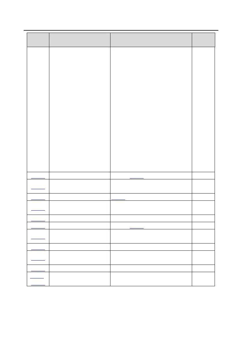 Page #96 background image
