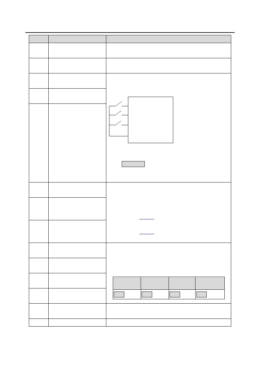 Page #98 background image