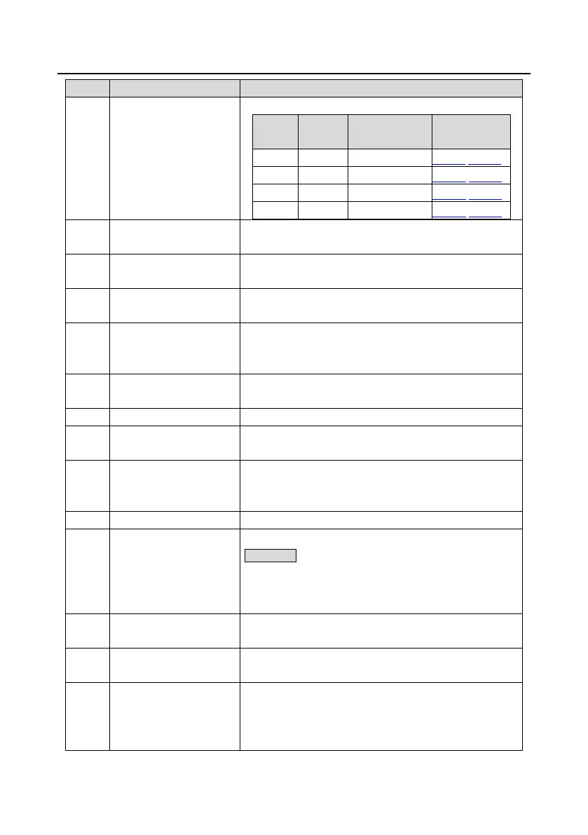 Page #99 background image