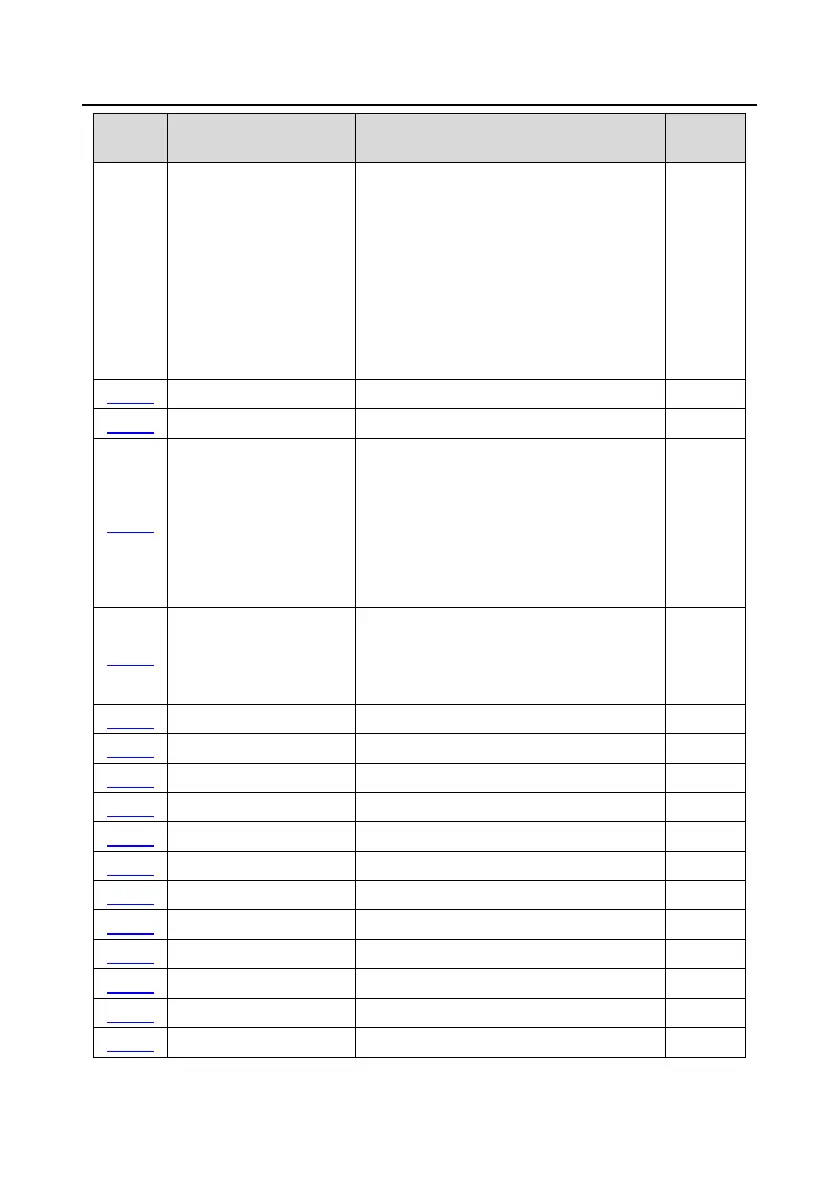 Page #104 background image
