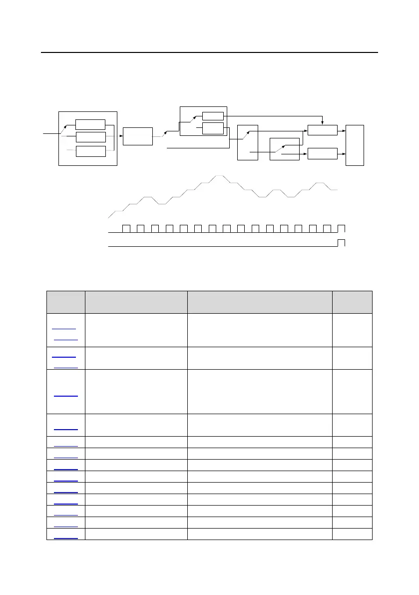 Page #110 background image
