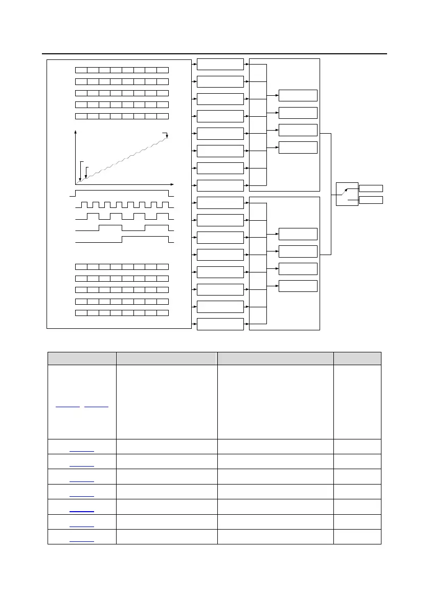 Page #112 background image