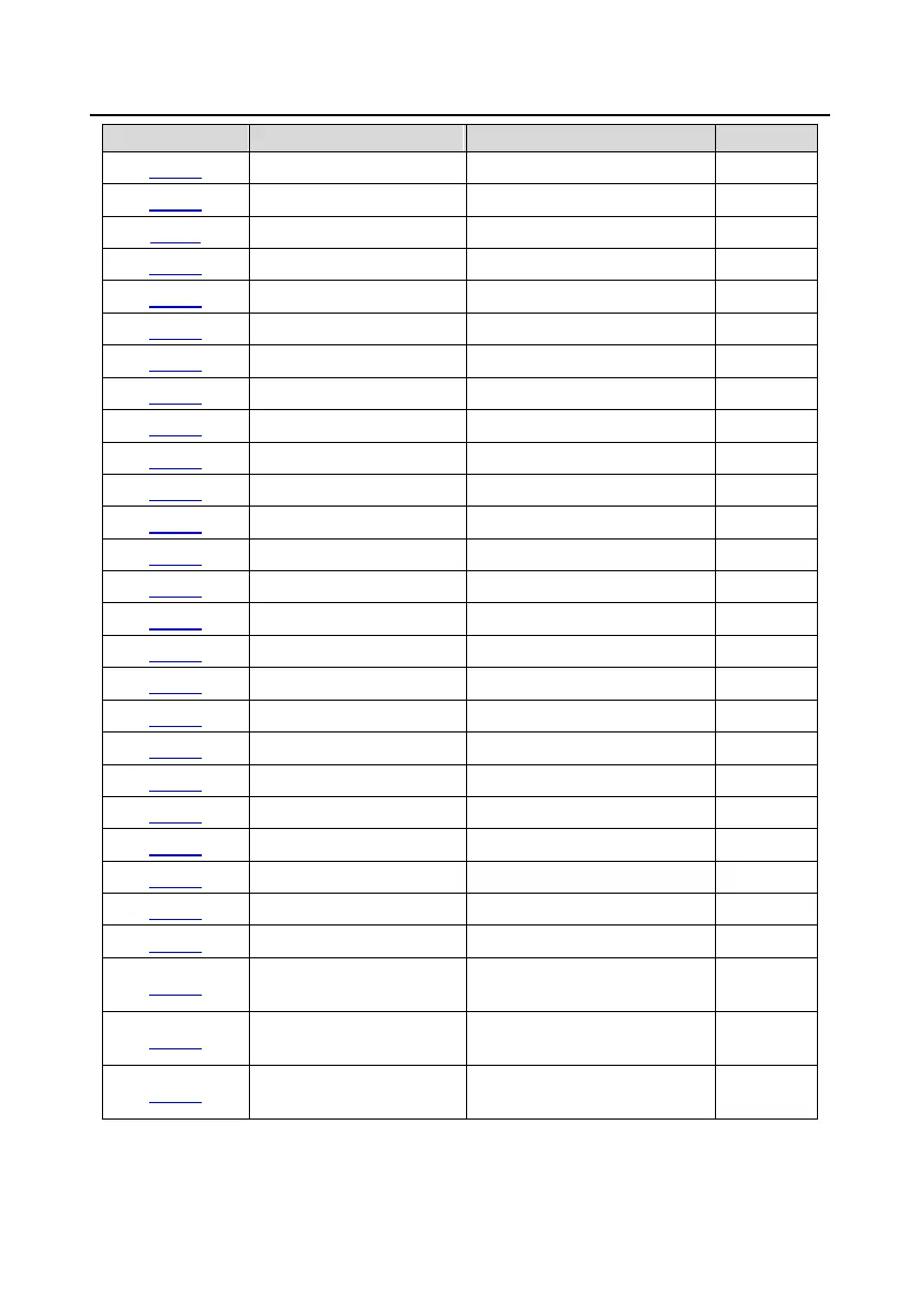 Page #113 background image