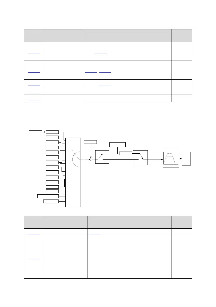 Page #119 background image