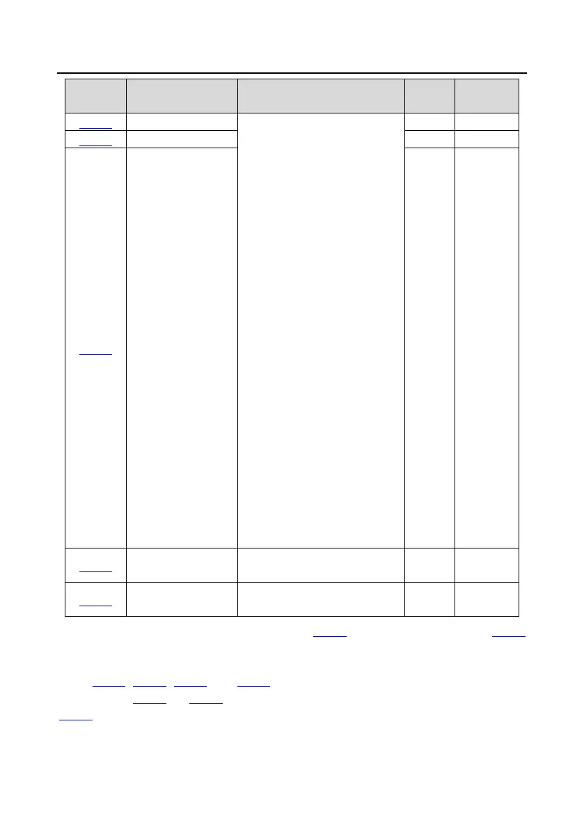 Page #121 background image