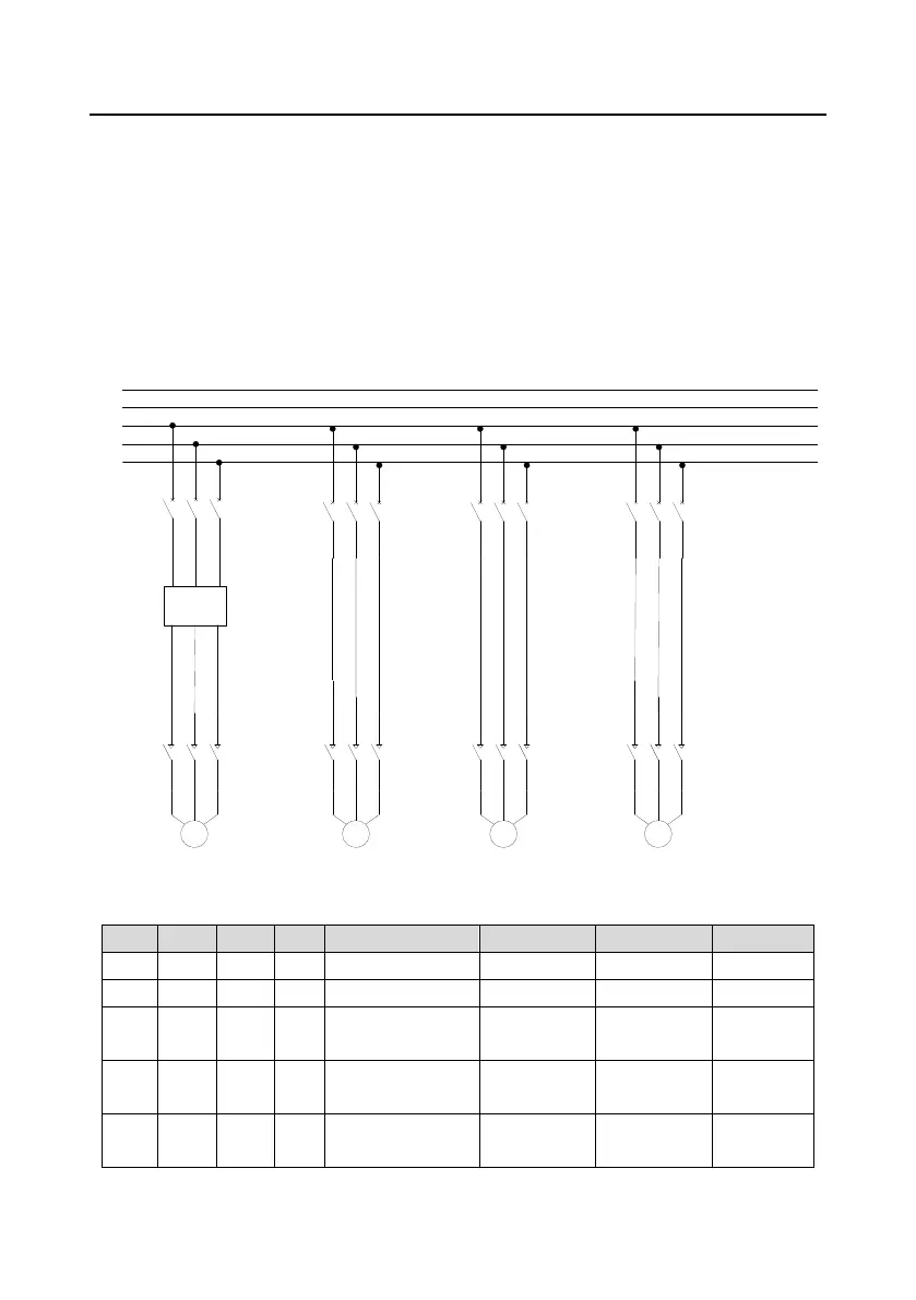 Page #125 background image