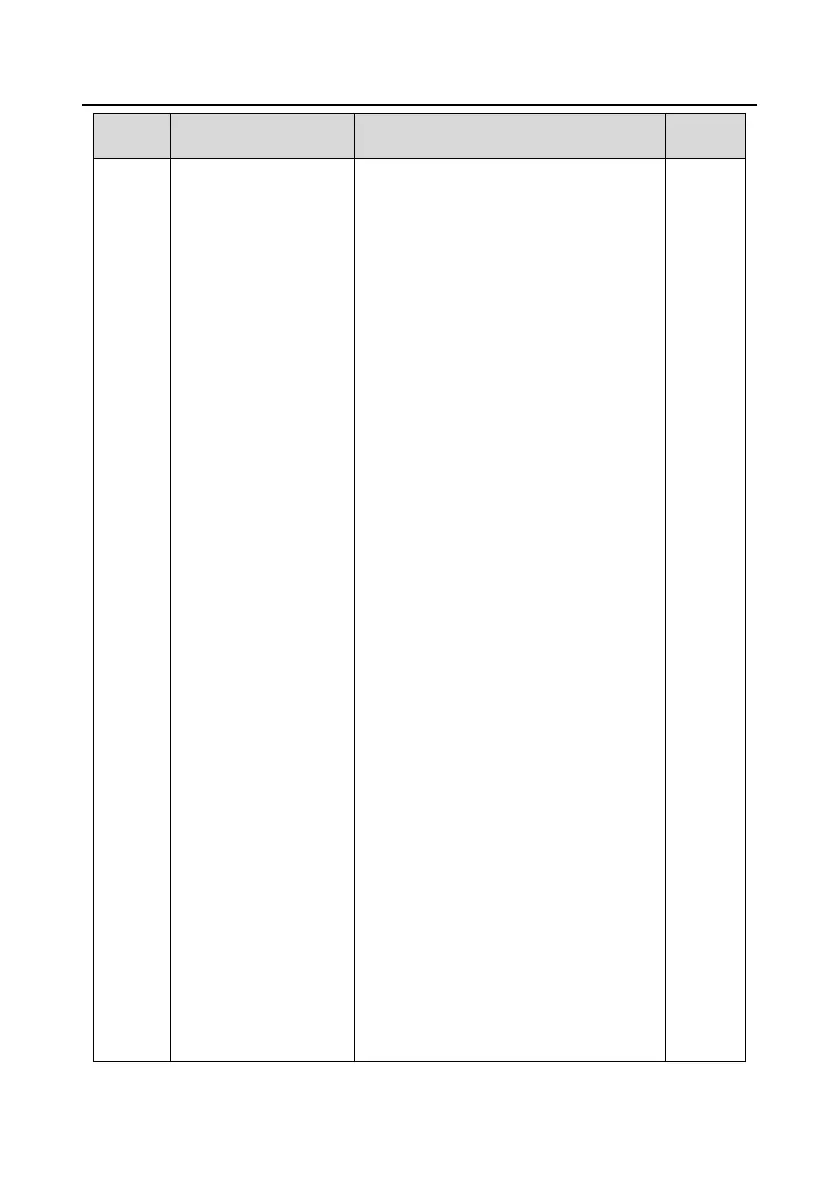 Page #131 background image