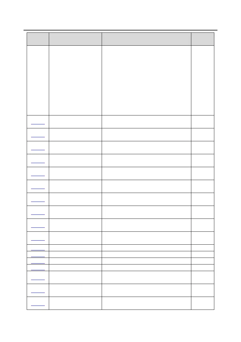 Page #132 background image