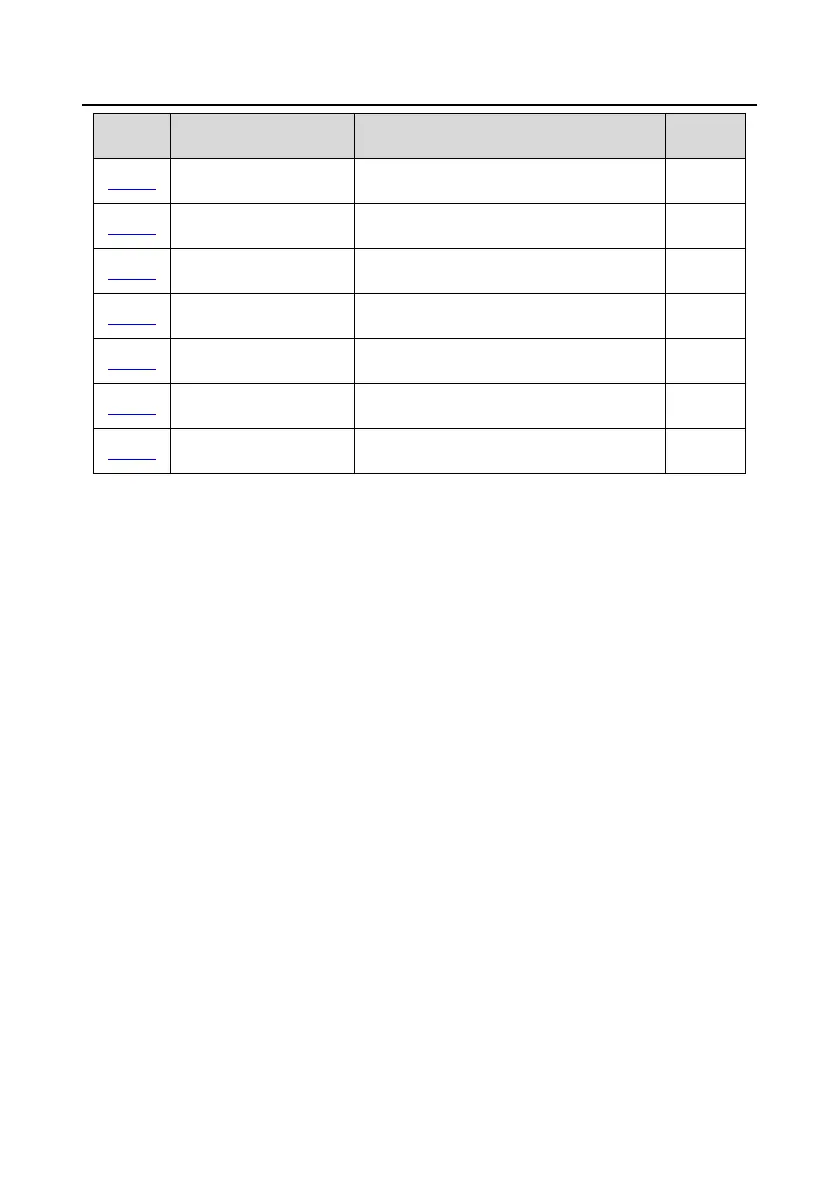 Page #133 background image
