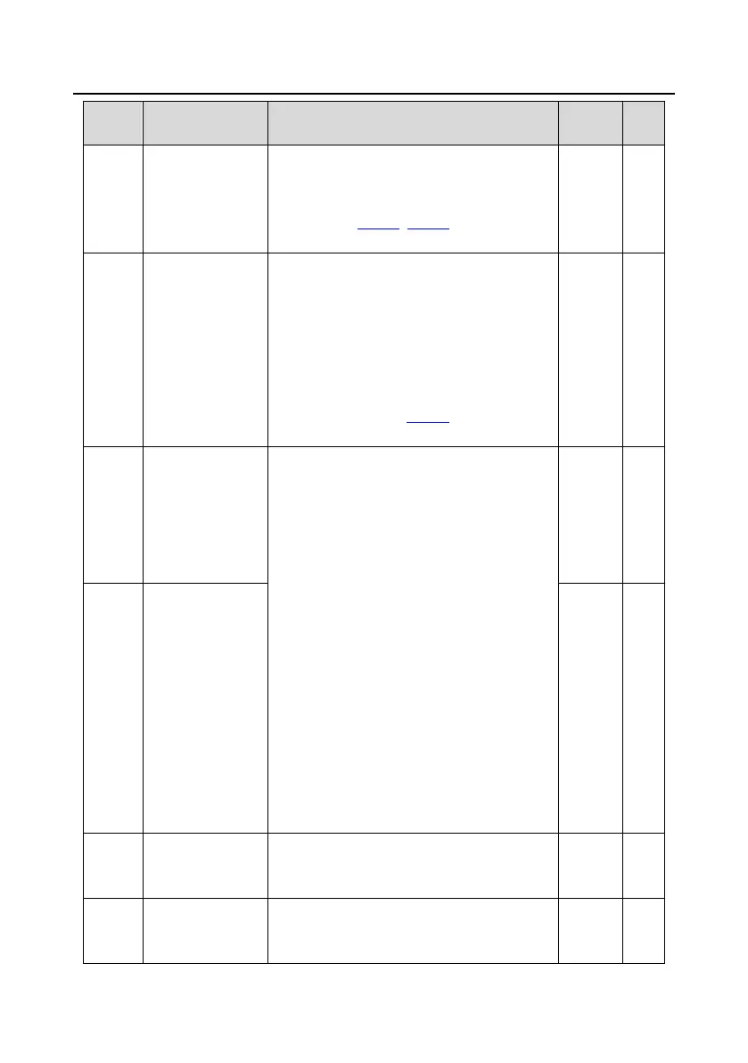 Page #136 background image