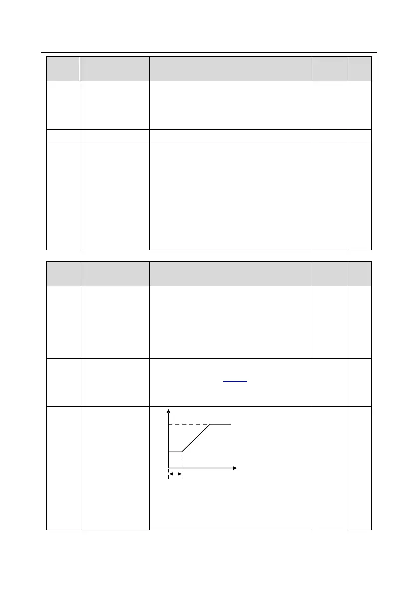 Page #139 background image