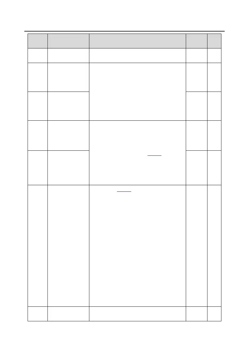 Page #150 background image