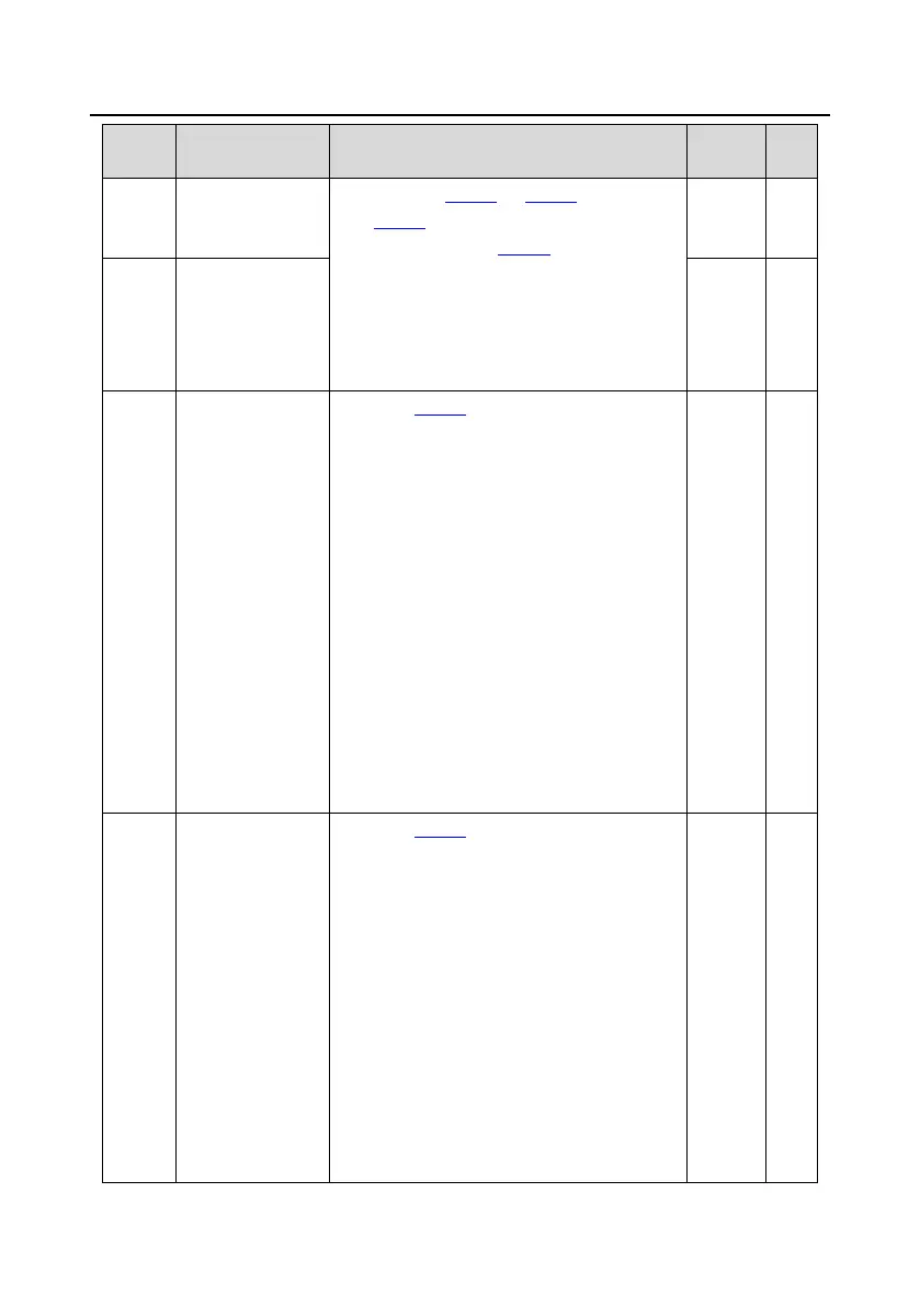 Page #152 background image
