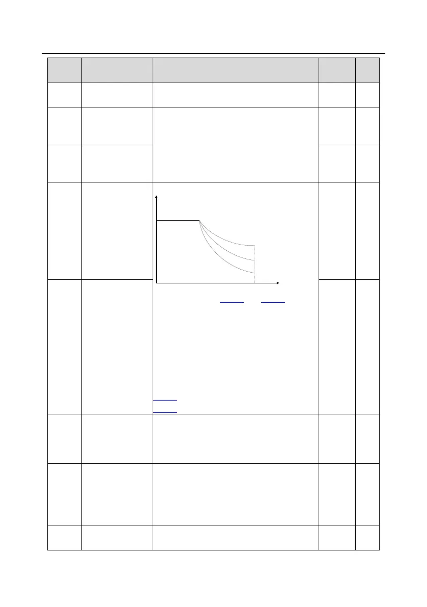 Page #153 background image