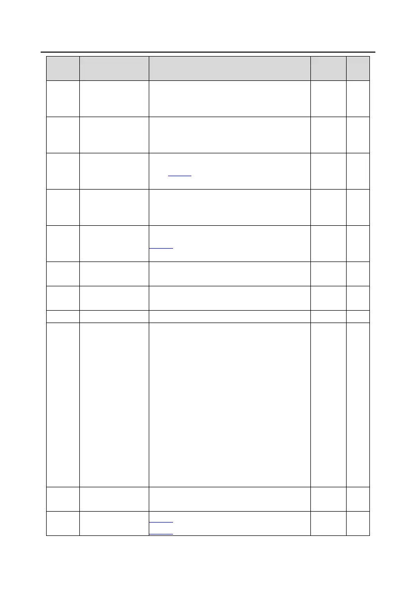 Page #154 background image