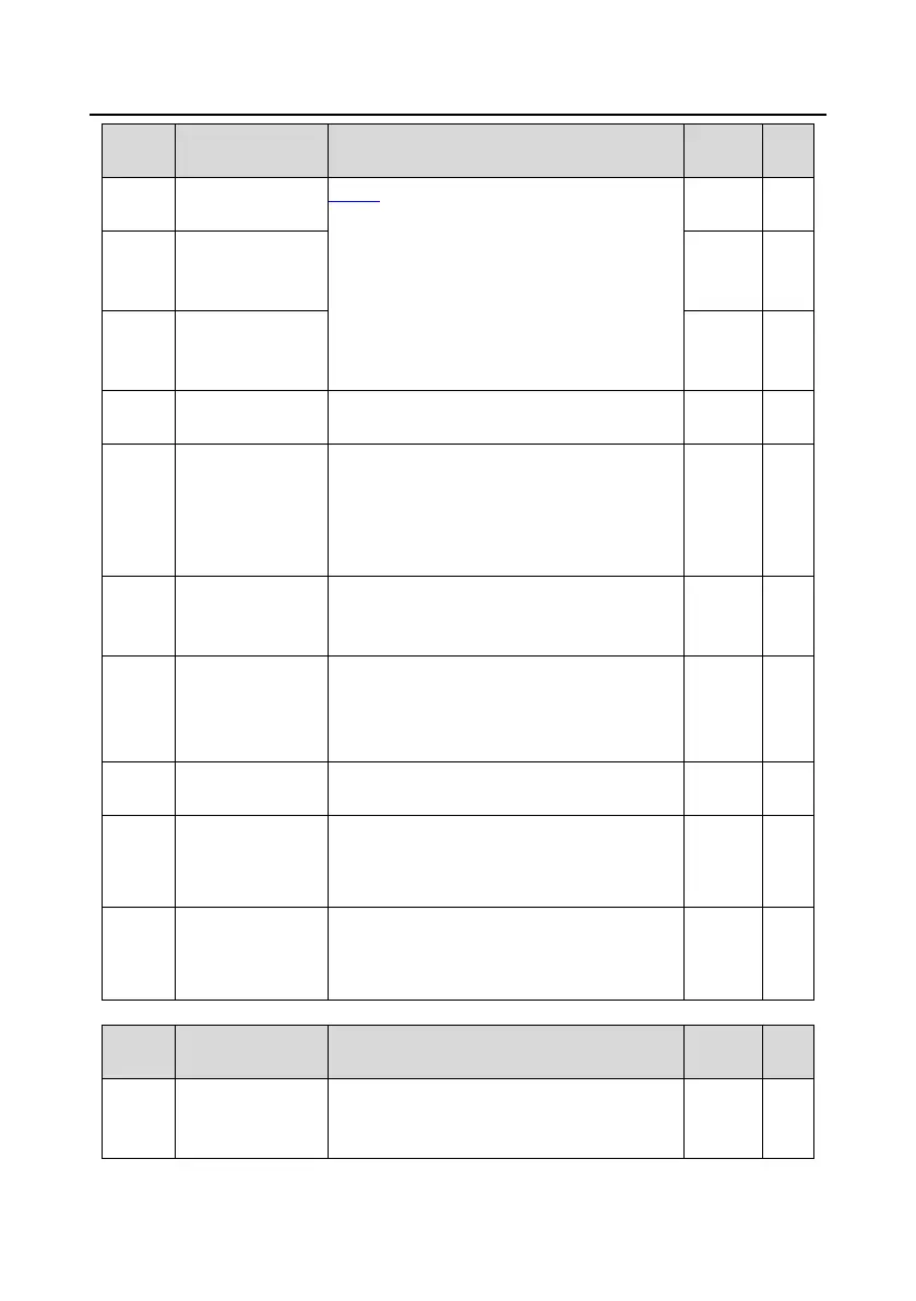 Page #155 background image
