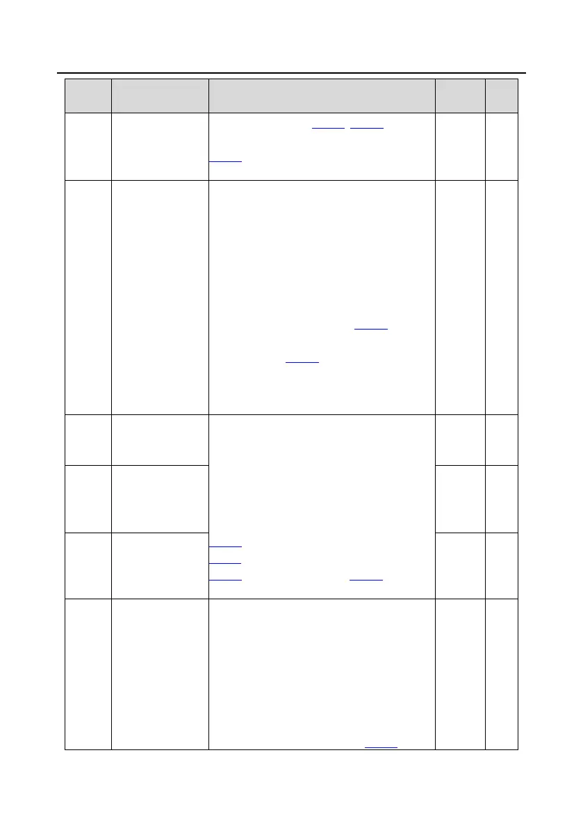 Page #158 background image