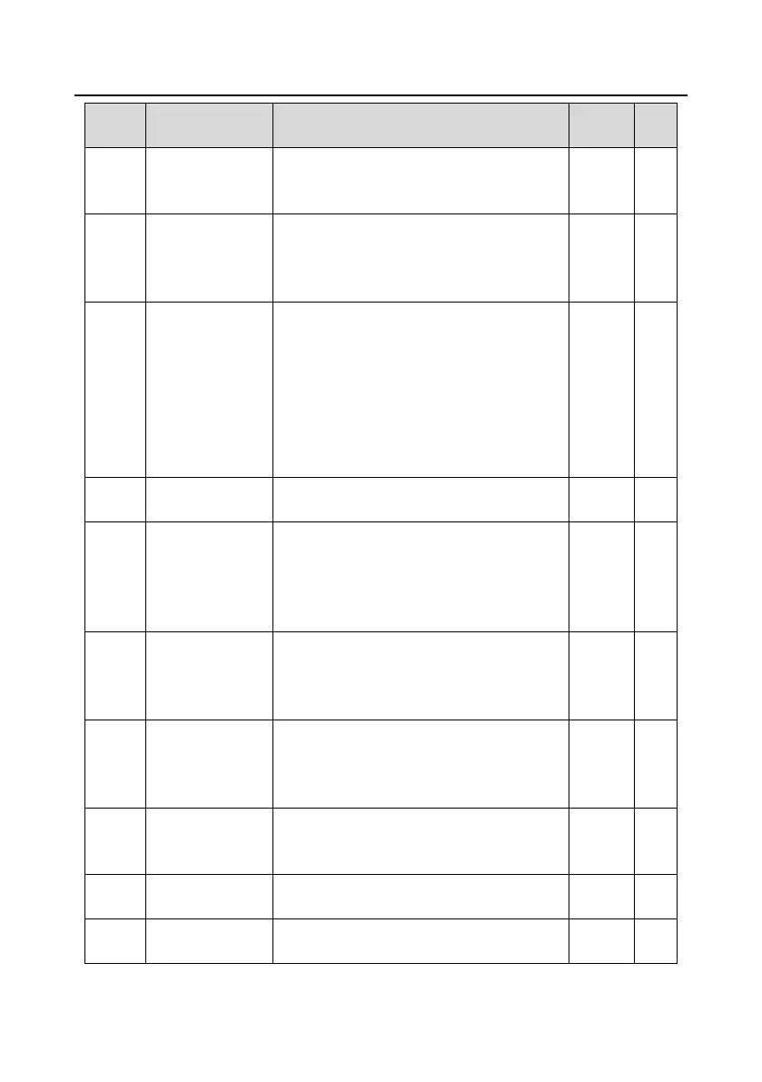 Page #162 background image
