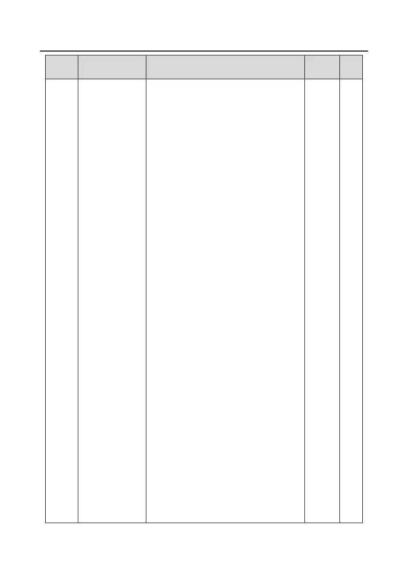 Page #165 background image