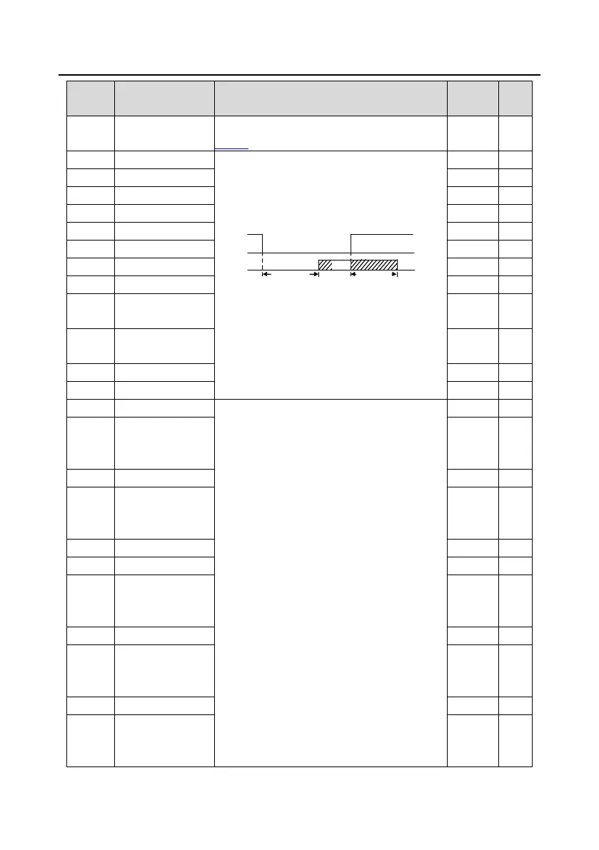 Page #169 background image