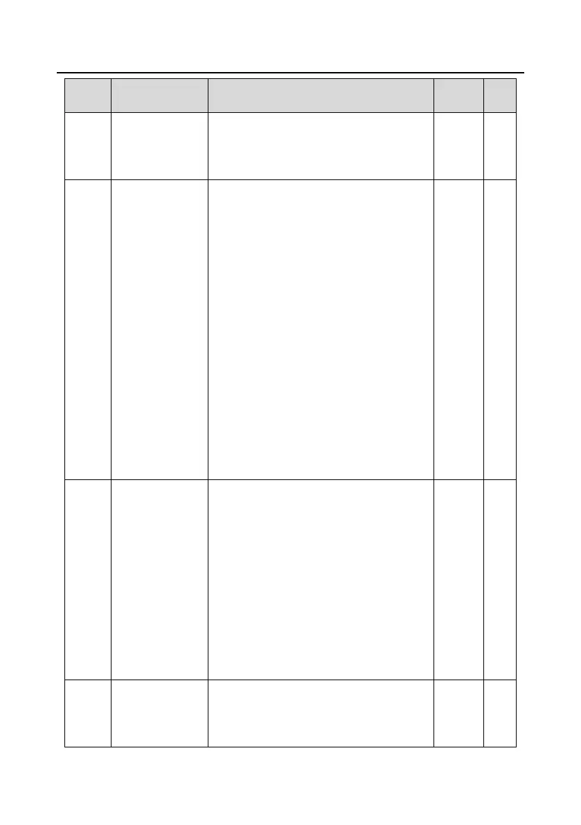 Page #178 background image