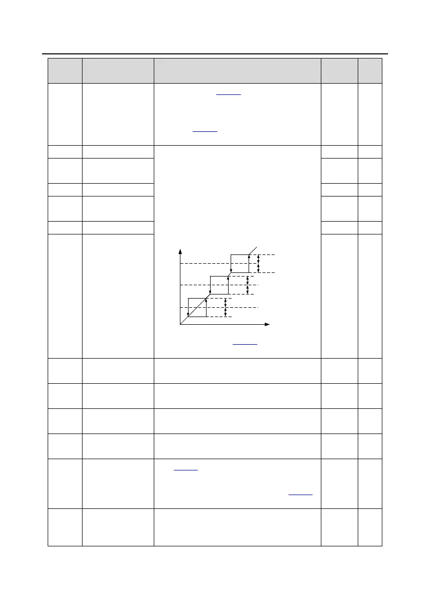 Page #184 background image